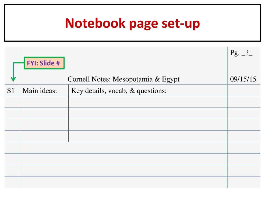 Mesopotamia & Egypt Take notes in your notebook Remember: “If 